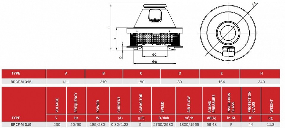 Ficha Técnica Extractor Parrillero